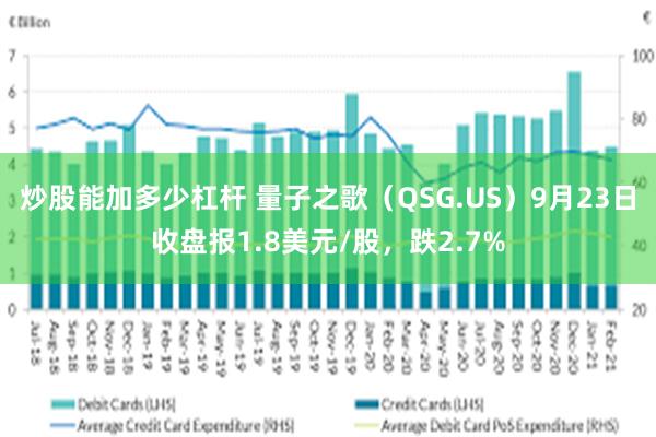 炒股能加多少杠杆 量子之歌（QSG.US）9月23日收盘报1.8美元/股，跌2.7%