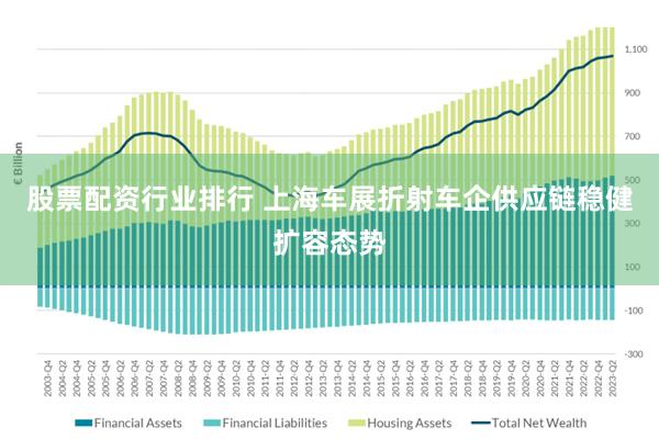股票配资行业排行 上海车展折射车企供应链稳健扩容态势